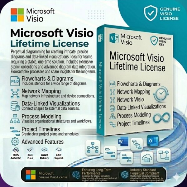 Microsoft Visio Lifetime License